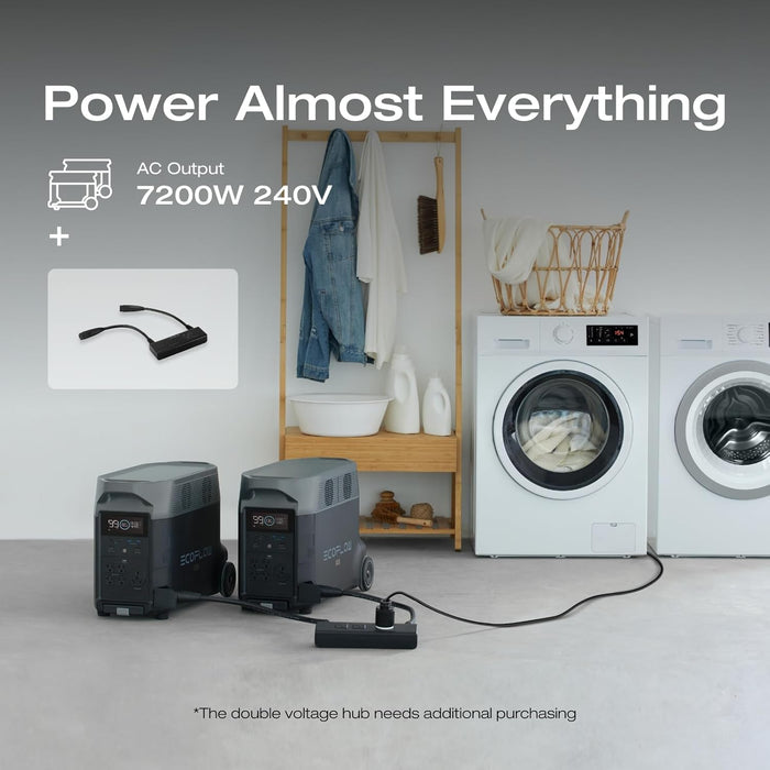 EF ECOFLOW DELTA Pro Extra Battery 3600Wh, 2.7H to Full Charge, Battery Backup for Home Use, Blackout, Camping, RV