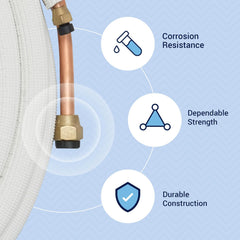 DELLA 1/4" & 3/8" Mini Split Line Set, for Mini Split Air Conditioner or Heat Pump System, 16 Ft O.D. Copper Pipes Tubing and 3/8 White Thickened PE Insulated Coil with Flared Nuts (1/4+3/8)