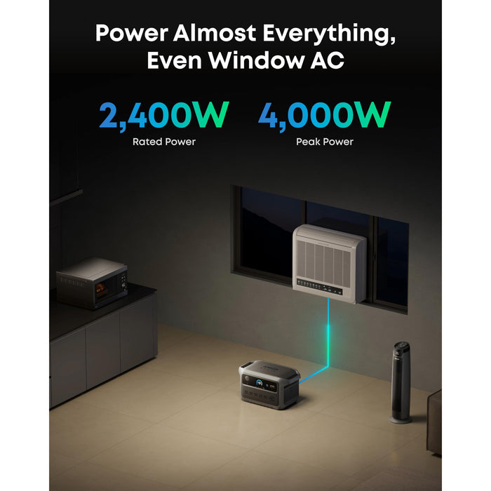 Anker SOLIX C2000 Gen 2 Portable Power Station, 2,400W (Peak 4,000W) Solar Generator, Full Charge in 58 Min, 2048wh LiFePO4 Battery for Home Backup, Power Outages, and Camping (Optional Solar Panel)