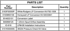 Goodman LPM-08 LP Conversion Kit