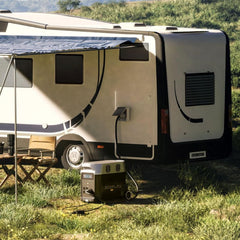 EF ECOFLOW DELTA Pro Extra Battery 3600Wh, 2.7H to Full Charge, Battery Backup for Home Use, Blackout, Camping, RV