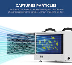Alorair MERV-1 4 Pack for Crawlspace Dehumidifier HD55S/HDi65S