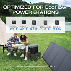 EF ECOFLOW Portable Power Station DELTA 3 Max, 2048Wh LiFePO4 Battery, Solar Generator (Solar Panel Optional), 3400W X-Boost Output, Ultra-Fast 0-80% Charging in 1.13 Hr, Home Backup & RV Camping