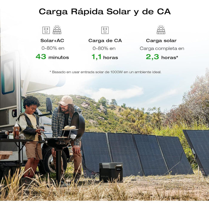 EF ECOFLOW Portable Power Station DELTA 3 Max, 2048Wh LiFePO4 Battery, Solar Generator (Solar Panel Optional), 3400W X-Boost Output, Ultra-Fast 0-80% Charging in 1.13 Hr, Home Backup & RV Camping