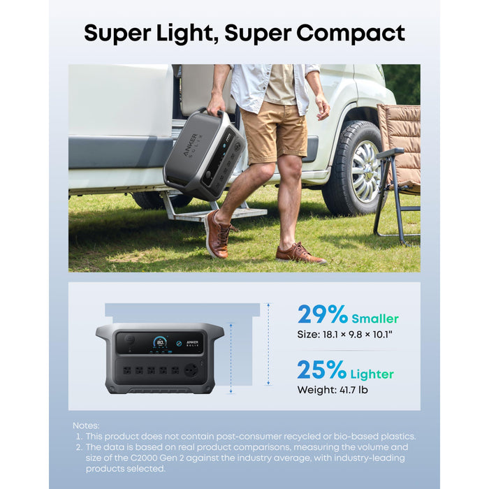 Anker SOLIX C2000 Gen 2 Portable Power Station, 2,400W (Peak 4,000W) Solar Generator, Full Charge in 58 Min, 2048wh LiFePO4 Battery for Home Backup, Power Outages, and Camping (Optional Solar Panel)