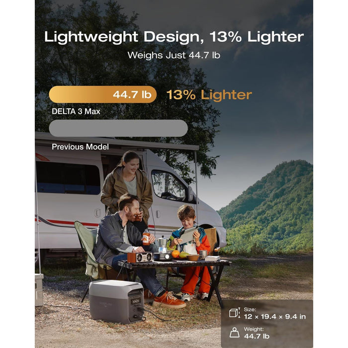 EF ECOFLOW Portable Power Station DELTA 3 Max, 2048Wh LiFePO4 Battery, Solar Generator (Solar Panel Optional), 3400W X-Boost Output, Ultra-Fast 0-80% Charging in 1.13 Hr, Home Backup & RV Camping