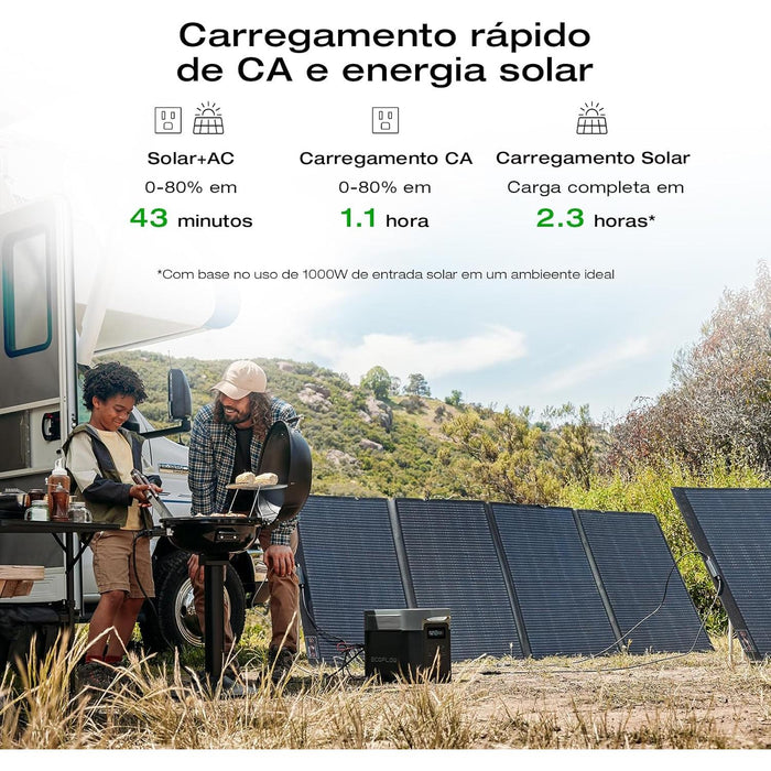 EF ECOFLOW Portable Power Station DELTA 3 Max, 2048Wh LiFePO4 Battery, Solar Generator (Solar Panel Optional), 3400W X-Boost Output, Ultra-Fast 0-80% Charging in 1.13 Hr, Home Backup & RV Camping