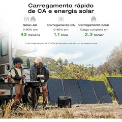EF ECOFLOW Portable Power Station DELTA 3 Max, 2048Wh LiFePO4 Battery, Solar Generator (Solar Panel Optional), 3400W X-Boost Output, Ultra-Fast 0-80% Charging in 1.13 Hr, Home Backup & RV Camping