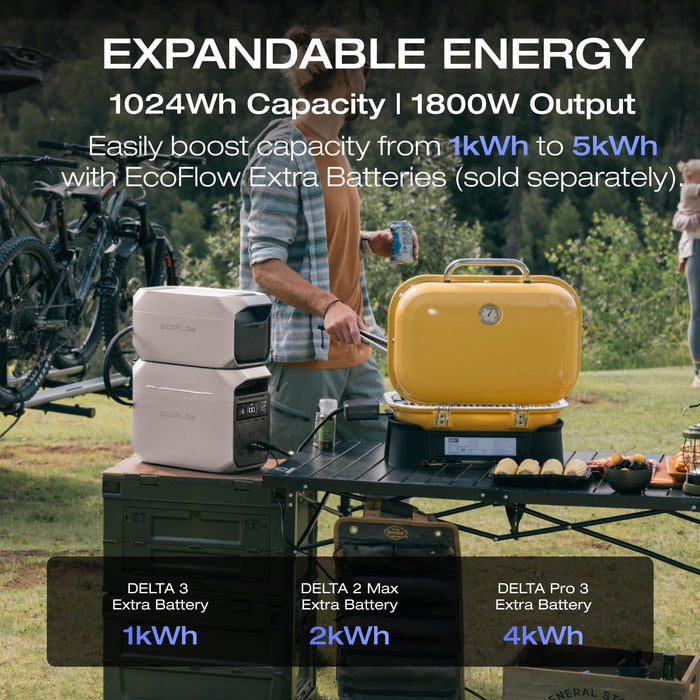 EF ECOFLOW Portable Power Station DELTA 3 1000 Air, 960Wh LiFePO4 (LFP) Battery, 500W AC Output Solar Generator(Solar Panel Optional) for Home Backup Power, Camping & RVs