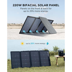 EF ECOFLOW Portable Power Station DELTA 2, 1024Wh LiFePO4 Battery, 1800W AC/100W USB-C Output, Solar Generator for Home Backup Power (Solar Panel Optional), Camping & RVs (AC Cable Included)