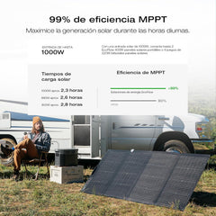 EF ECOFLOW Portable Power Station DELTA 3 Max, 2048Wh LiFePO4 Battery, Solar Generator (Solar Panel Optional), 3400W X-Boost Output, Ultra-Fast 0-80% Charging in 1.13 Hr, Home Backup & RV Camping