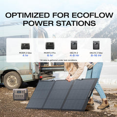 EF ECOFLOW Solar Generator DELTA 2 with 160W Solar Panel, LFP(LiFePO4) Battery, Fast Charging, Portable Power Station for Home Backup Power, Camping & RVs