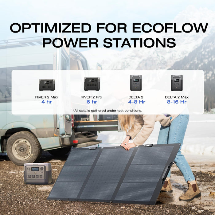 EF ECOFLOW 110W Portable Solar Panel, Foldable with Carry Case, High 23% Efficiency, IP68 Water & Dustproof Design for Camping, RVs, or Backyard Use