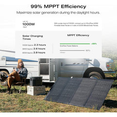 EF ECOFLOW Portable Power Station DELTA 3 Max, 2048Wh LiFePO4 Battery, Solar Generator (Solar Panel Optional), 3400W X-Boost Output, Ultra-Fast 0-80% Charging in 1.13 Hr, Home Backup & RV Camping