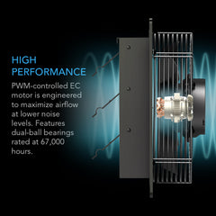 AC Infinity AIRLIFT S16, Shutter Exhaust Ventilation Fan 16”, Speed Controller