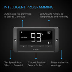 AC Infinity AIRTITAN T7, Crawl Space and Basement Ventilation Fan 12", Temperature and Humidity Controller, Ip-44 Rated - AC-ATT7  Mini Split Systems Direct