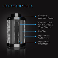 AC Infinity Air Filtration Kit 4”, Inline Fan With Speed Controller, Carbon Filter & Ducting Combo - AC-FKS4  Mini Split Systems Direct