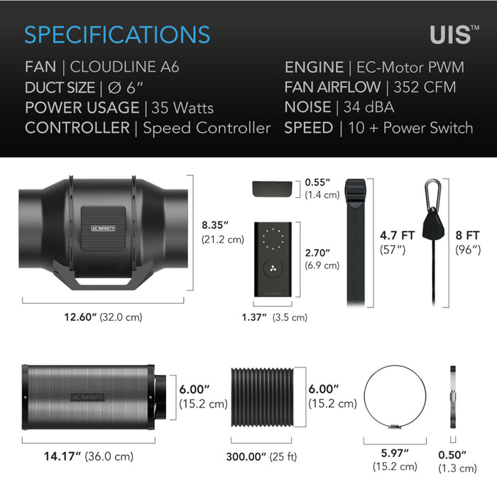 AC Infinity Air Filtration Kit 6”, Inline Fan With Speed Controller, Carbon Filter & Ducting Combo - AC-FKS6  Mini Split Systems Direct