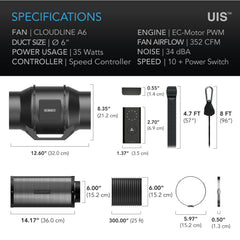 AC Infinity Air Filtration Kit 6”, Inline Fan With Speed Controller, Carbon Filter & Ducting Combo - AC-FKS6  Mini Split Systems Direct