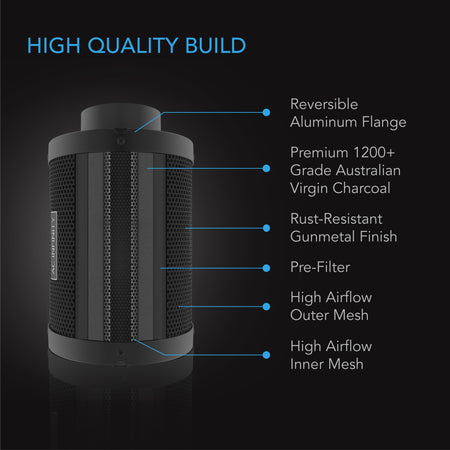 AC Infinity Air Filtration Kit Pro 6”, Inline Fan With Smart Controller, Carbon Filter & Ducting Combo - AC-FKT6  Mini Split Systems Direct