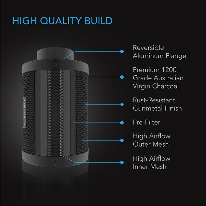 AC Infinity Air Filtration Kit Pro 6”, Inline Fan With Smart Controller, Carbon Filter & Ducting Combo - AC-FKT6  Mini Split Systems Direct