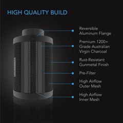AC Infinity Air Filtration Kit Pro 6”, Inline Fan With Smart Controller, Carbon Filter & Ducting Combo - AC-FKT6  Mini Split Systems Direct