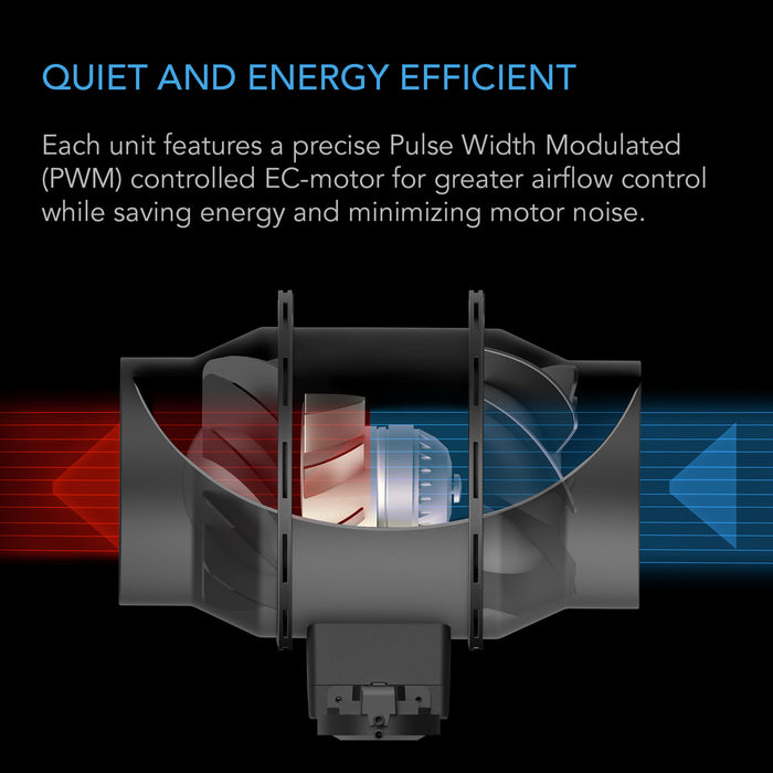 AC Infinity Automatic Booster Duct Fan, Inline Fan With Pressure Switch, 4-Inch - AC-BFP4  Mini Split Systems Direct