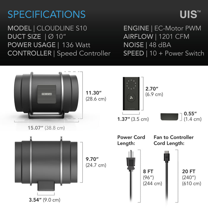 AC Infinity CLOUDLINE PRO S10, Quiet Inline Duct Fan System With Speed Controller, 10-Inch - AI-CLS10  Mini Split Systems Direct