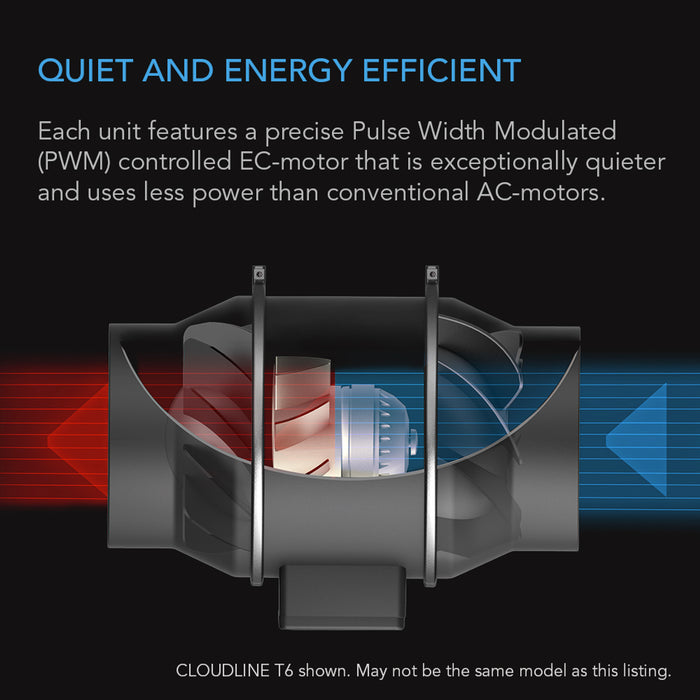 AC Infinity CLOUDLINE PRO S10, Quiet Inline Duct Fan System With Speed Controller, 10-Inch - AI-CLS10  Mini Split Systems Direct