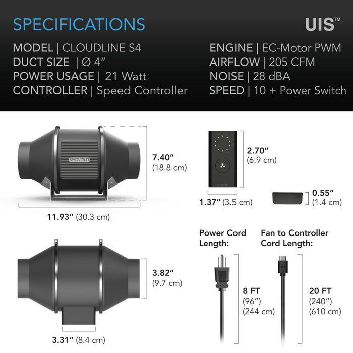 AC Infinity CLOUDLINE PRO S4, Quiet Inline Duct Fan System With Speed Controller, 4-Inch - AI-CLS4  Mini Split Systems Direct