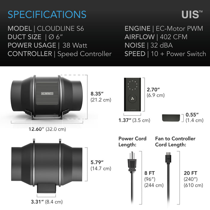 AC Infinity CLOUDLINE PRO S6, Quiet Inline Duct Fan System With Speed Controller, 6-Inch - AI-CLS6  Mini Split Systems Direct