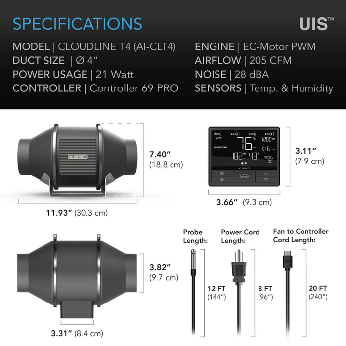AC Infinity CLOUDLINE PRO T4, Quiet Inline Duct Fan System With Temperature Humidity Vpd Controller, 4-Inch - AI-CLT4  Mini Split Systems Direct