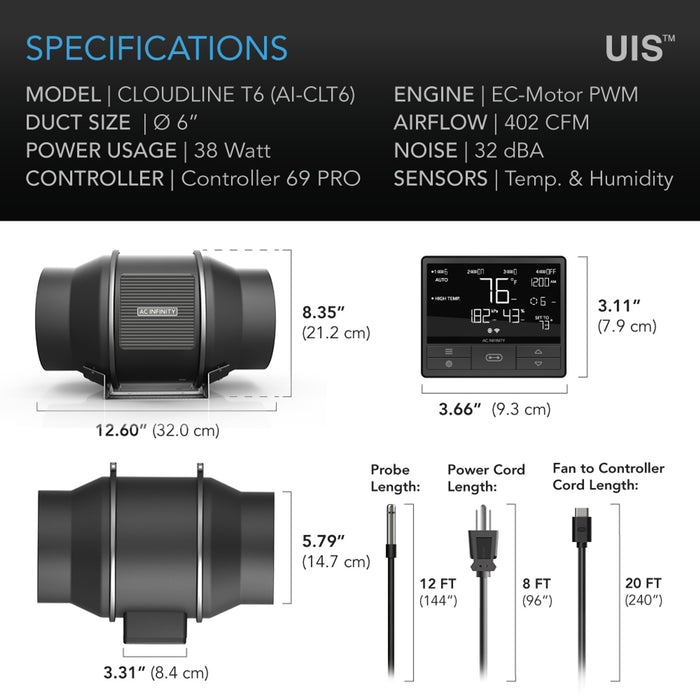 AC Infinity CLOUDLINE PRO T6, Quiet Inline Duct Fan System With Temperature Humidity Vpd Controller, 6-Inch - AI-CLT6  Mini Split Systems Direct