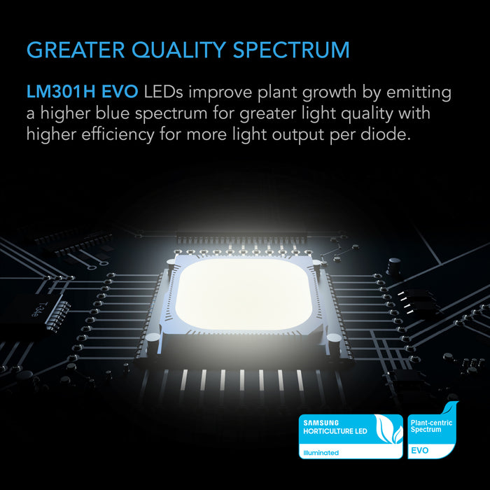 AC Infinity IONFRAME EVO6, SAMSUNG LM301H EVO COMMERCIAL LED GROW LIGHT, 500W, 4X4 FT. -   Mini Split Systems Direct