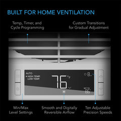 AC Infinity Room to Room Fan, Two-Way Airflow, Temperature Controller, 8-Inch - AC-TWT8  Mini Split Systems Direct