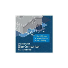 ACiQ 5 Ton 15.2 SEER2 High Efficiency Heat Pump Split System - R454B Inverter - Multi-Positional