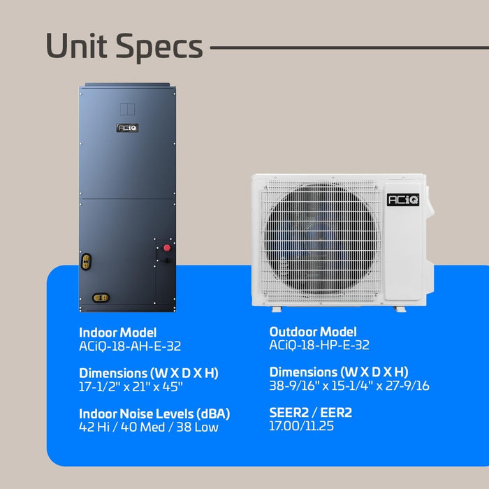 ACiQ Essentials 1.5 Ton 17 SEER2 High Efficiency Central Heat Pump Split System - R32 Inverter - Multi-Positional - ACIQ-18-HP-E-32 / ACIQ-18-AH-E-32  Mini Split Systems Direct