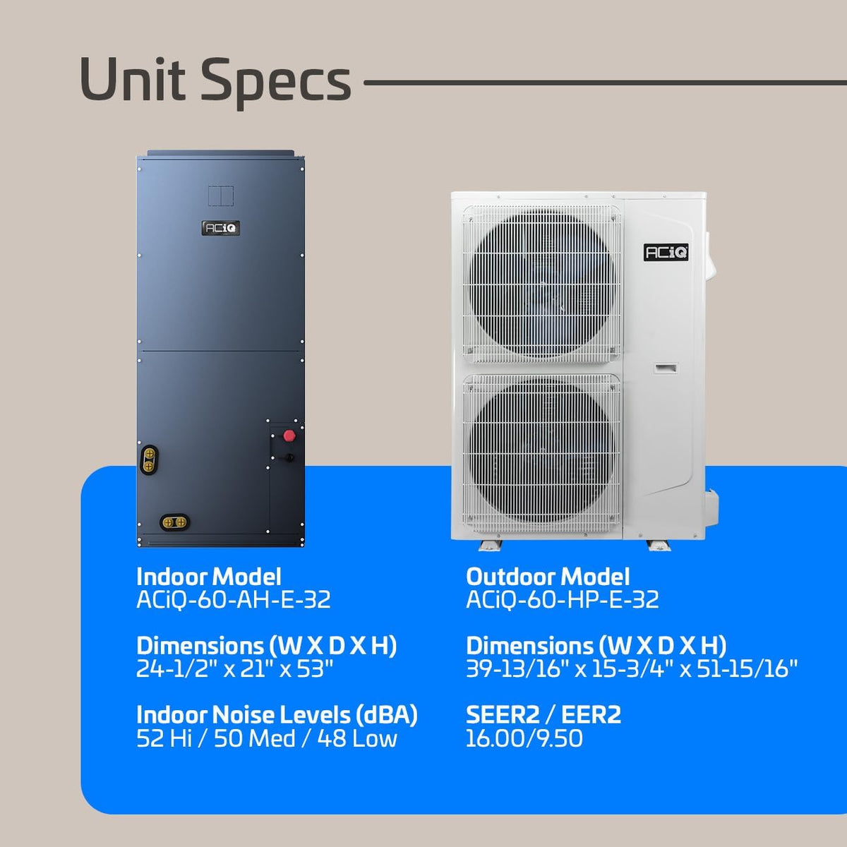 ACiQ Essentials 5 Ton 16 SEER2 High Efficiency Central Heat Pump Split System - R32 Inverter - Upflow/Horizontal-Left - ACIQ-60-HP-E-32 / ACIQ-60-AH-E-32  Mini Split Systems Direct