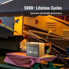 Rich Solar ALPHA 1 | 12V 100Ah LiFePO4 Battery | Powerful 12V Lithium Battery for RVs, Trailers, Vans, Boats, Off-Grid | 5,000 Lifetime Cycles | Bluetooth and Internal Heat Technology