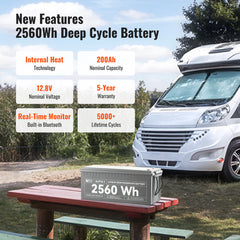 Rich Solar ALPHA 2 | 12V 200Ah LiFePO4 Battery | Powerful 12V Lithium Battery for RVs, Trailers, Vans, Boats, Off-Grid | 5,000 Lifetime Cycles | Bluetooth and Internal Heat Technology