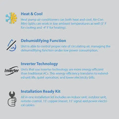Air-Con Blue Series 3 24000 BTU 21 SEER Ductless Air Conditioner 15ft Lineset & Wiring