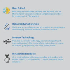 Air-Con Blue Series 3 9000 BTU 22 SEER Mini Split Air Conditioner 15ft Lineset & Wiring