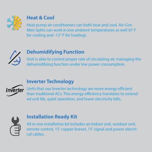 Air-Con Eclipse Series 36000 BTU 16.4 SEER Ductless Mini Split Air Conditioner 15ft Lineset & Wiring - ASPCI/EM4H4S36R  Mini Split Systems Direct