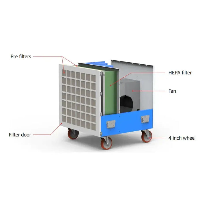 Airrex HEPA 2000 Negative Air Machine Air Filter - HEPA 2000  Mini Split Systems Direct