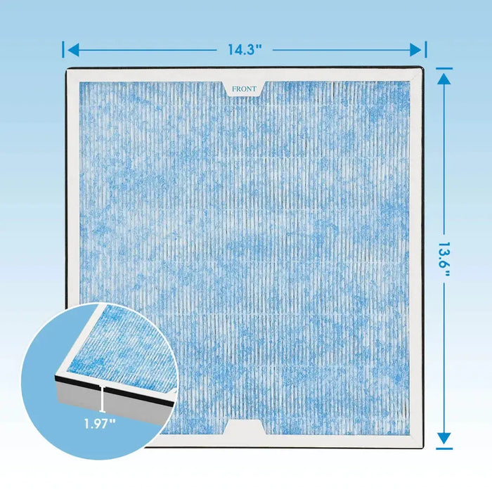 AlorAir 3 Pack 2-in-1 HEPA/Activated Carbon Filter Replacement Set for PureAiro HEPA Pro/Max Air Scrubber - AA-PHM-FILTER  Mini Split Systems Direct