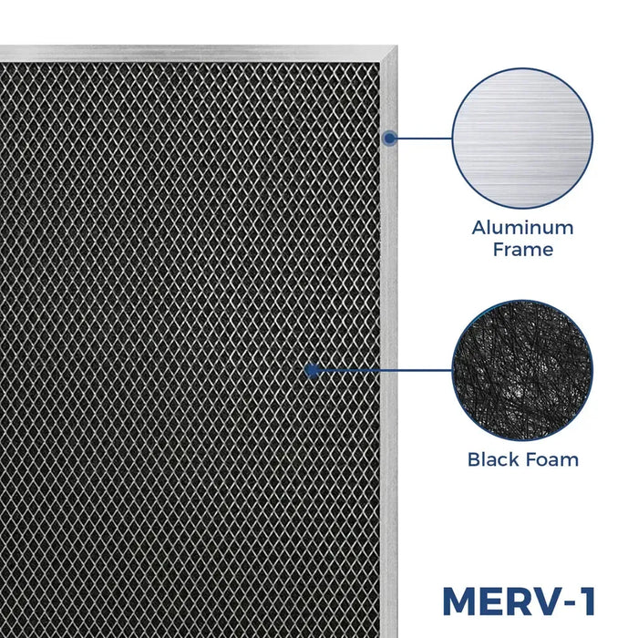 AlorAir 3-Pack MERV-1 Filter for Commercial dehumidifier Sentinel SLGR 1400X - AA-SLGR-1400XF  Mini Split Systems Direct