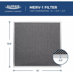 AlorAir 3-Pack MERV-1 Filter for Whole House Dehumidifier Sentinel HDi100, HDi120 - AA-HDI-FILTER3  Mini Split Systems Direct
