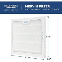 AlorAir 3 Pack MERV-11 Filter for Portable MaxFireDry 200 Heaters