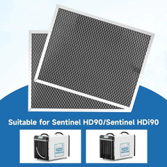 AlorAir MERV-1 Air Filter for Basement Dehumidifiers Sentinel HD90/HDi90 Series Furnace Filters 3 Pack (12.6 × 10.1 × 0.4 in) - AA-HD90F-FILTERS  Mini Split Systems Direct