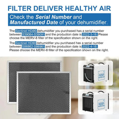 AlorAir MERV-1 Air Filter for Basement Dehumidifiers Sentinel HD90/HDi90 Series Furnace Filters 3 Pack (12.6 × 10.1 × 0.4 in) - AA-HD90F-FILTERS  Mini Split Systems Direct